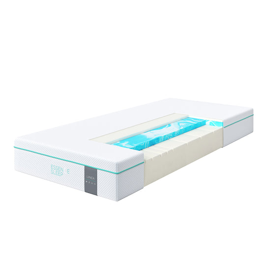 ESSENCE SLEEP PU-Schaummatratze LINEA – 22cm, 7 Zonen, Memory Foam